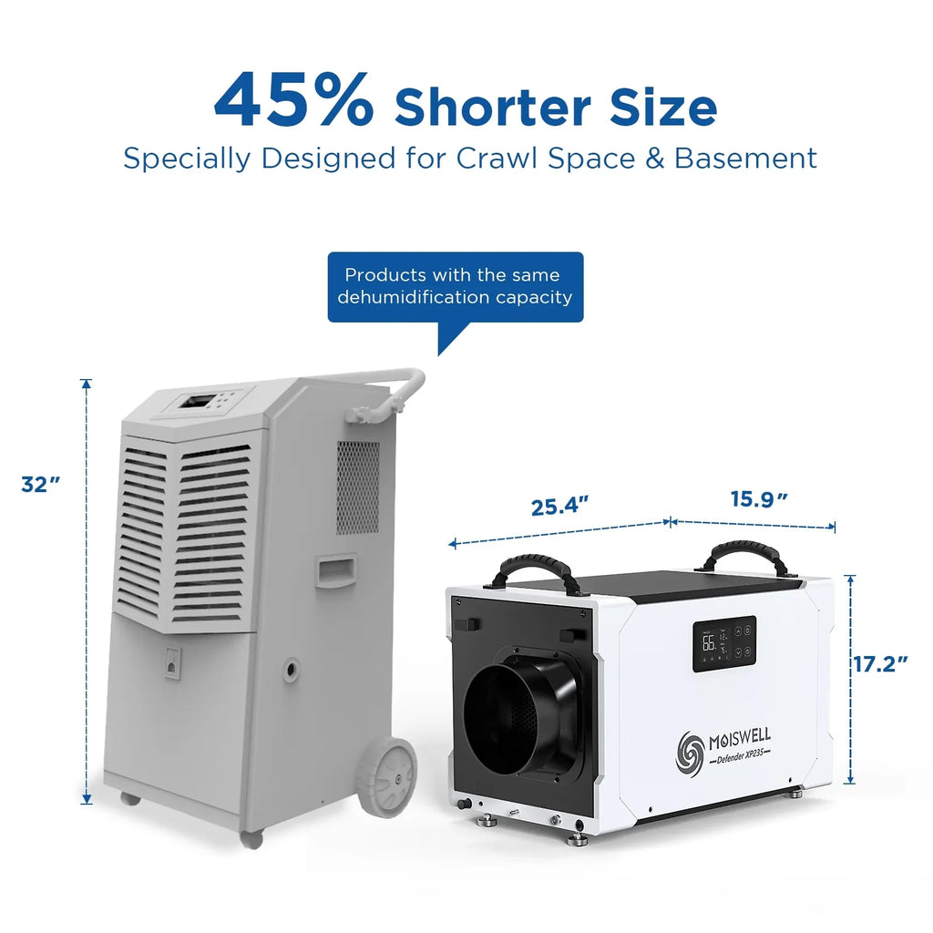 Drain Basements, Areas, Dehumidifier - Pump Moiswell Pints Perfect for Job 5-Year Commercial and Hose, Efficient Warranty Included Industrial Spaces, Sites - 235 and Crawl