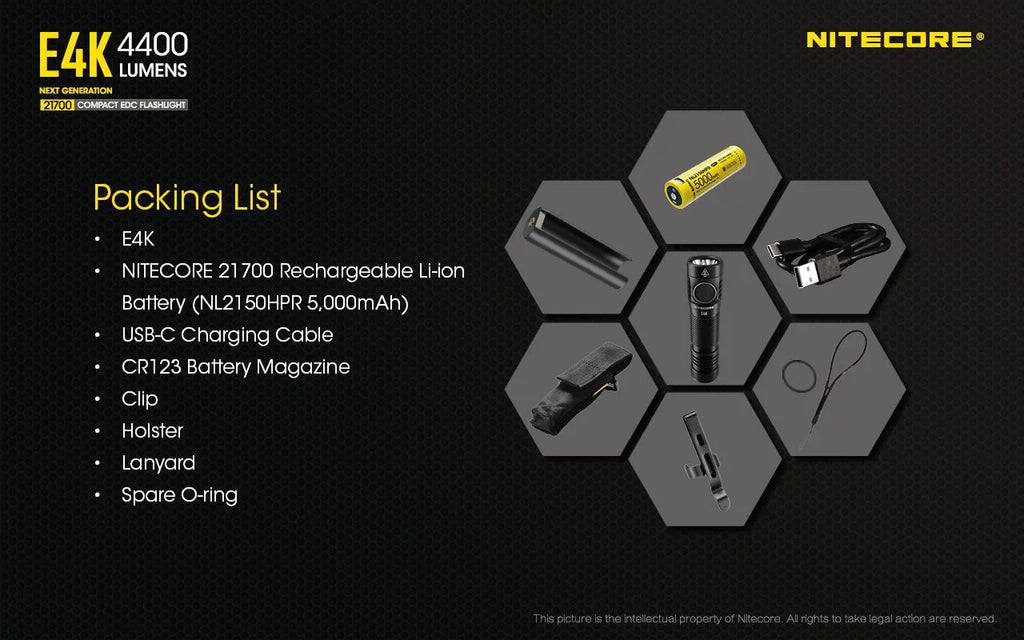 Flashlight generation NITECORE Lumens Combo: Light E4K 4400 -380 w/Tini Keychain Lumens - Copper Next