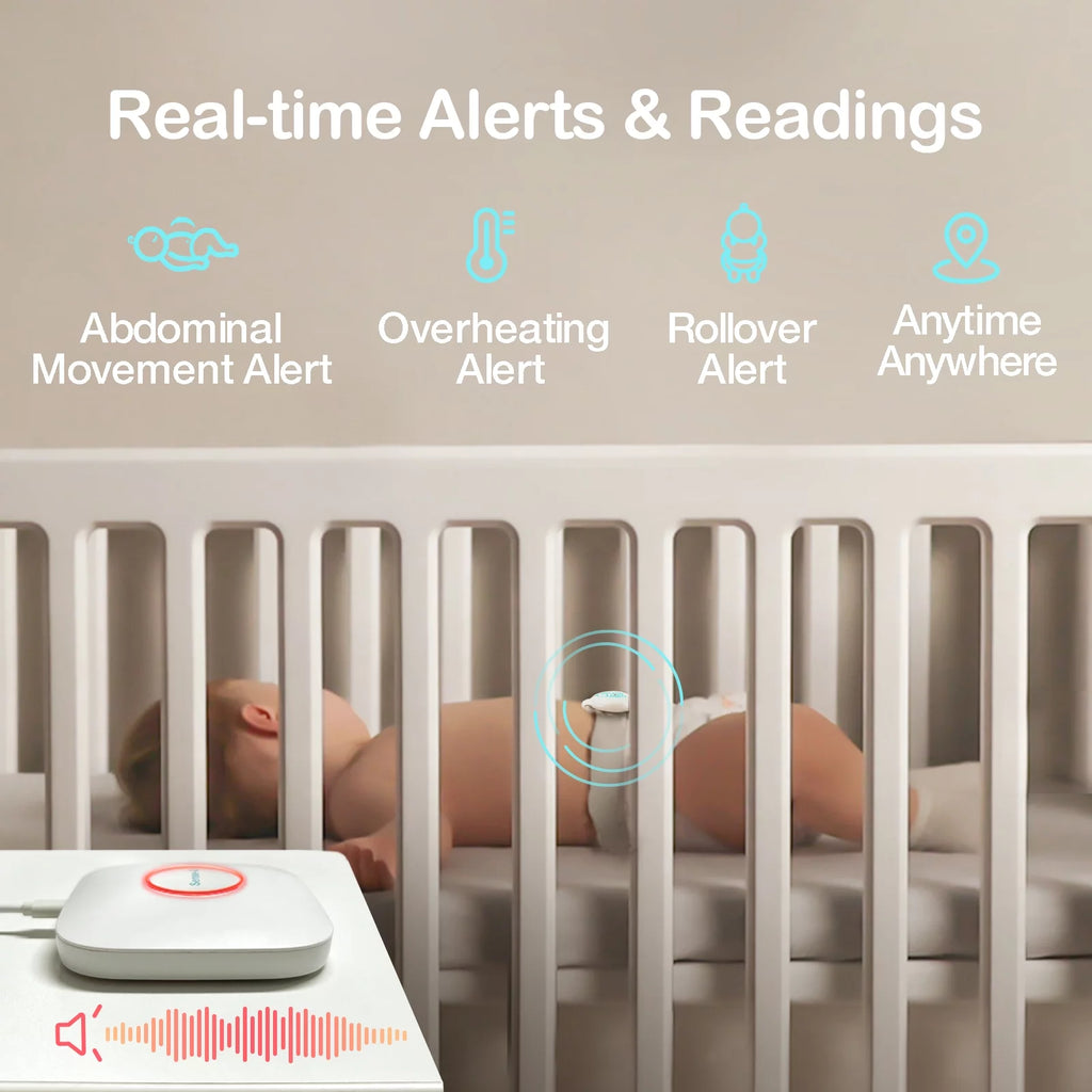 Smart Sense-U Movement and - Anytime, Movement, Green Monitor Sleeping Anywhere, - Smartphone and Baby's Station Temperature, on Abdominal Baby Rollover, Tracks Abdominal Base Position Humidity