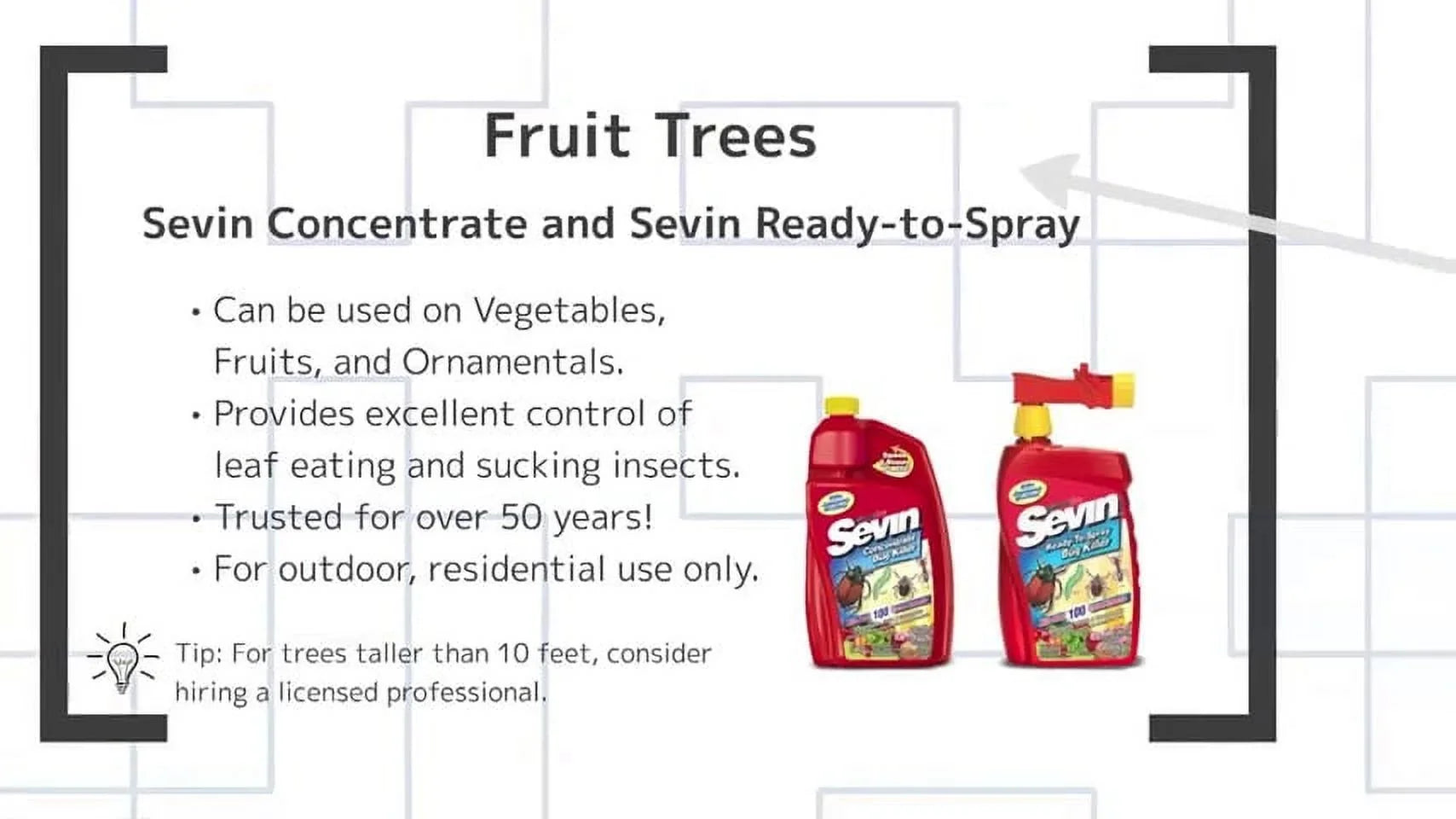 Gallon Garden, for and Concentrate Sevin Lawn 1 Tech Insect Killer Garden