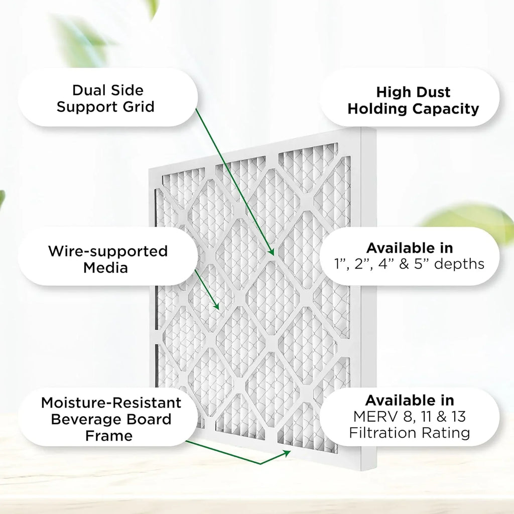 12. MERV Pamlico. Case 2'' Size: X Air By X 8 Of 20X25x2 Filters 1-3/4, HV 24-1/2 White 19-1/2 Pleated Furne