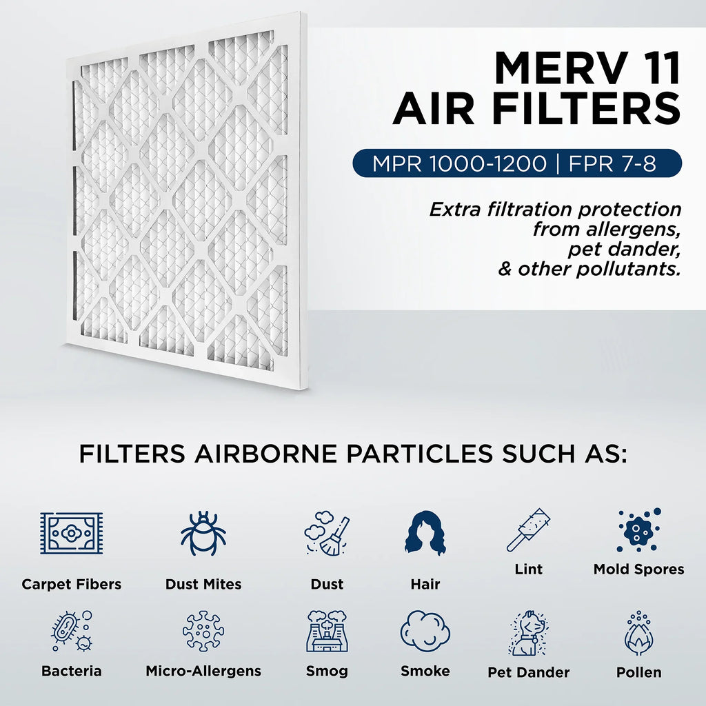 White Actual Size: x Pleated x 15-1/2 11, Pamlico. MERV by 1000 Air Pack. 3 AC Furnace Air 3-3/4, 19-1/2 Filters MPR 16x20x4 Pamlico