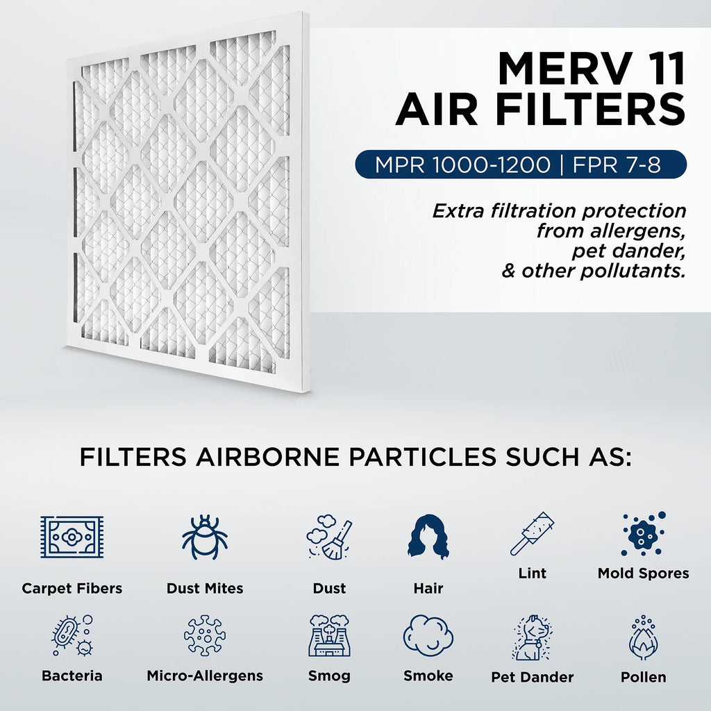 12x25x1 x 24-1/2 Actual Pleated MERV Size: by Furnace x 6. 11, 1" 1000 Quantity AC MPR Air 11-1/2 Pamlico. 3/4 Filters