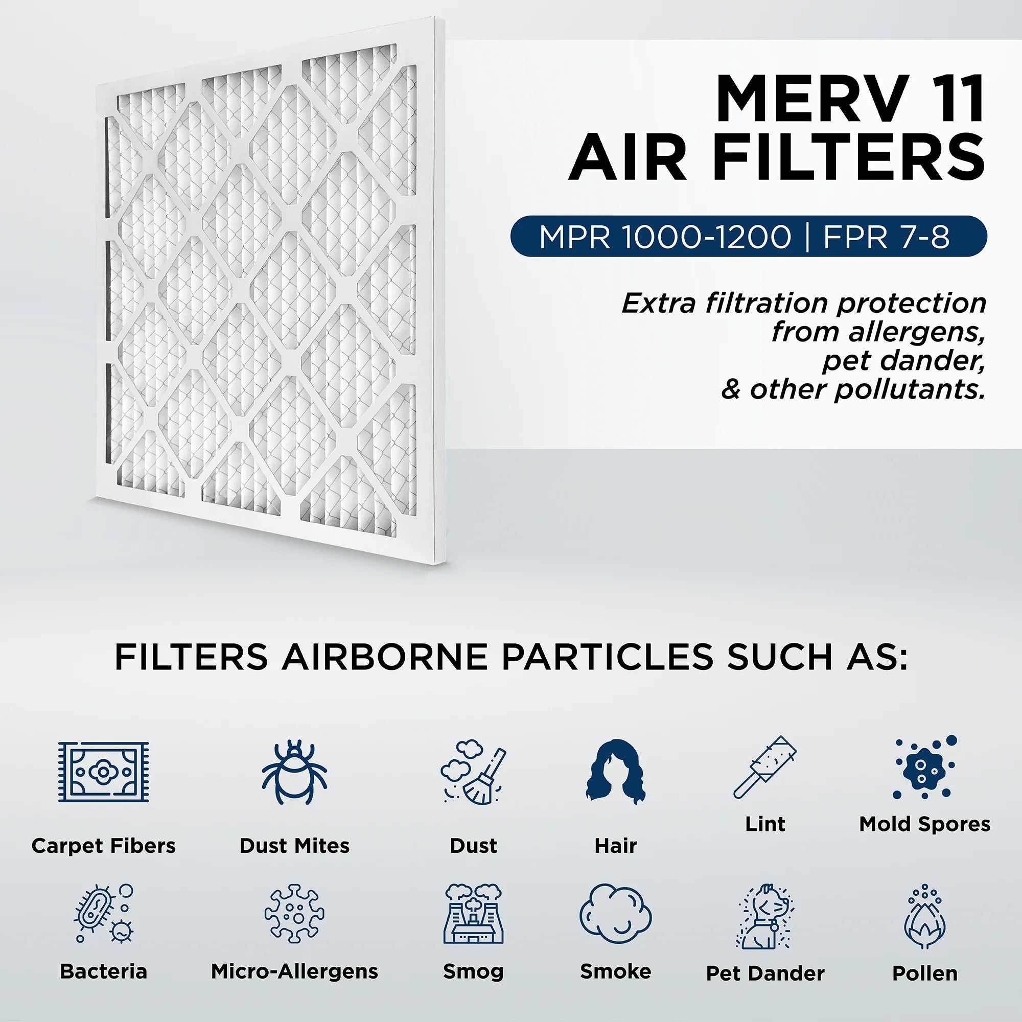 12x25x1 x 24-1/2 Actual Pleated MERV Size: by Furnace x 6. 11, 1" 1000 Quantity AC MPR Air 11-1/2 Pamlico. 3/4 Filters