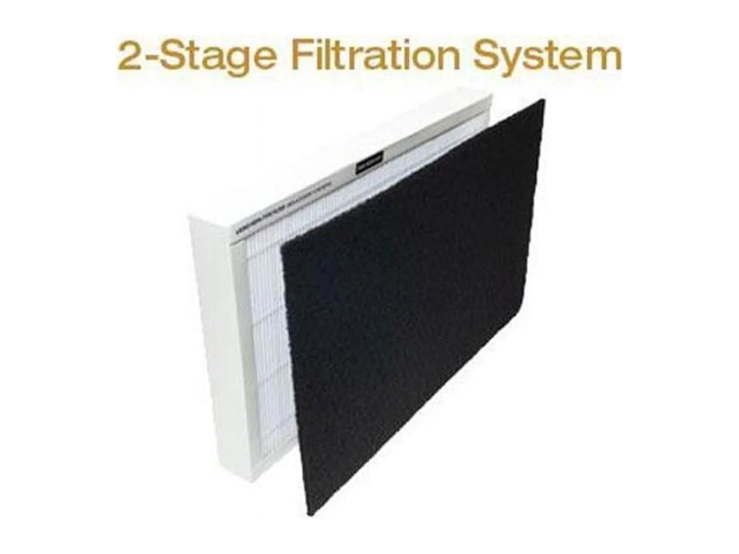 Replace HEPA Pack Lasko YY25610 Silver Pure