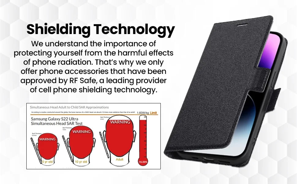 FE Blocking Samsung S20 Phone RFID QuantaCase? Case Anti-Radiation Galaxy