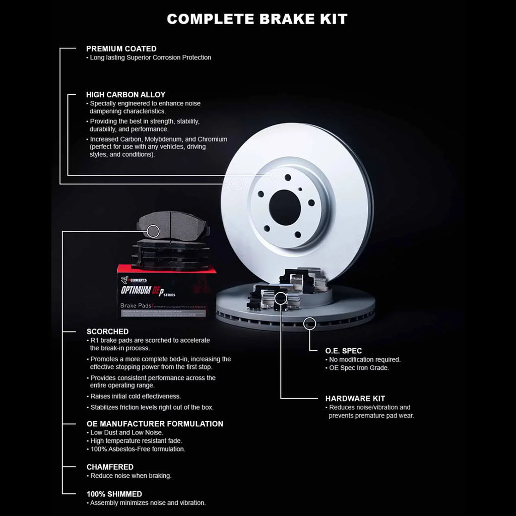 CIVIC R1 HONDA Concepts Brake select: With Fits R1 2017-2020 5000 Series 59201 SI Wduh1 Oep Carbon Rotors Concepts