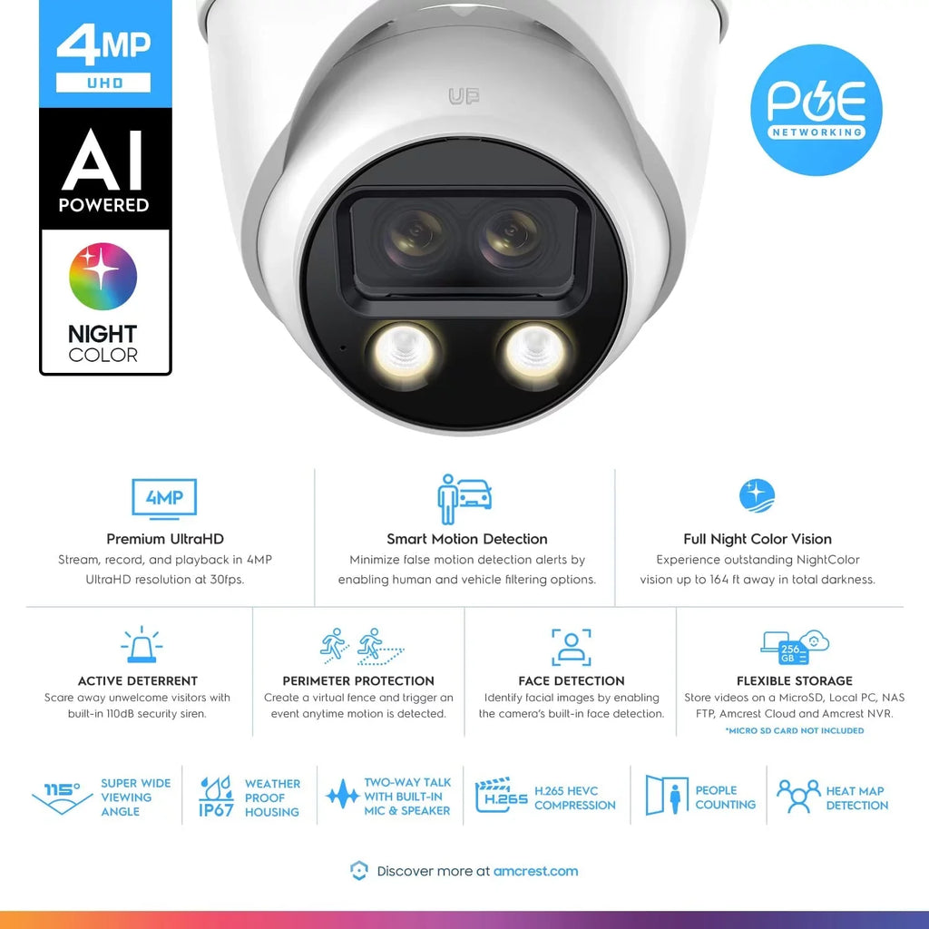 Turret (2 @25fps, AI Security 4K IP Amcrest 8MP 2K) 4MP) POE Dual-Lens (2 Camera, x x Outdoor