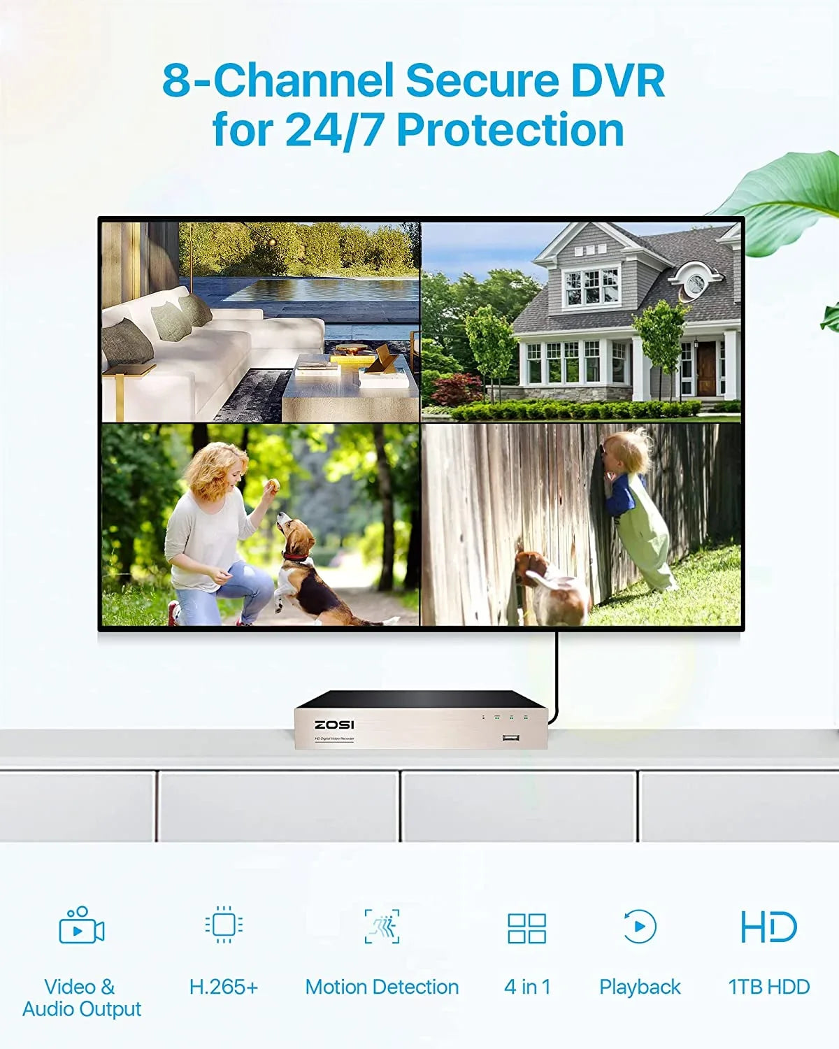 Network 1080P Motion Recorder Detection Surveillance High 4-in-1 Definition System CCTV Camera HD DVR Video ZOSI Hybrid Security 8CH For H.265+ TVI