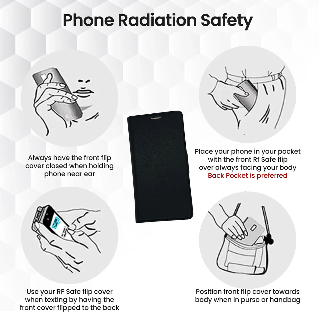 FE Blocking Samsung S20 Phone RFID QuantaCase? Case Anti-Radiation Galaxy
