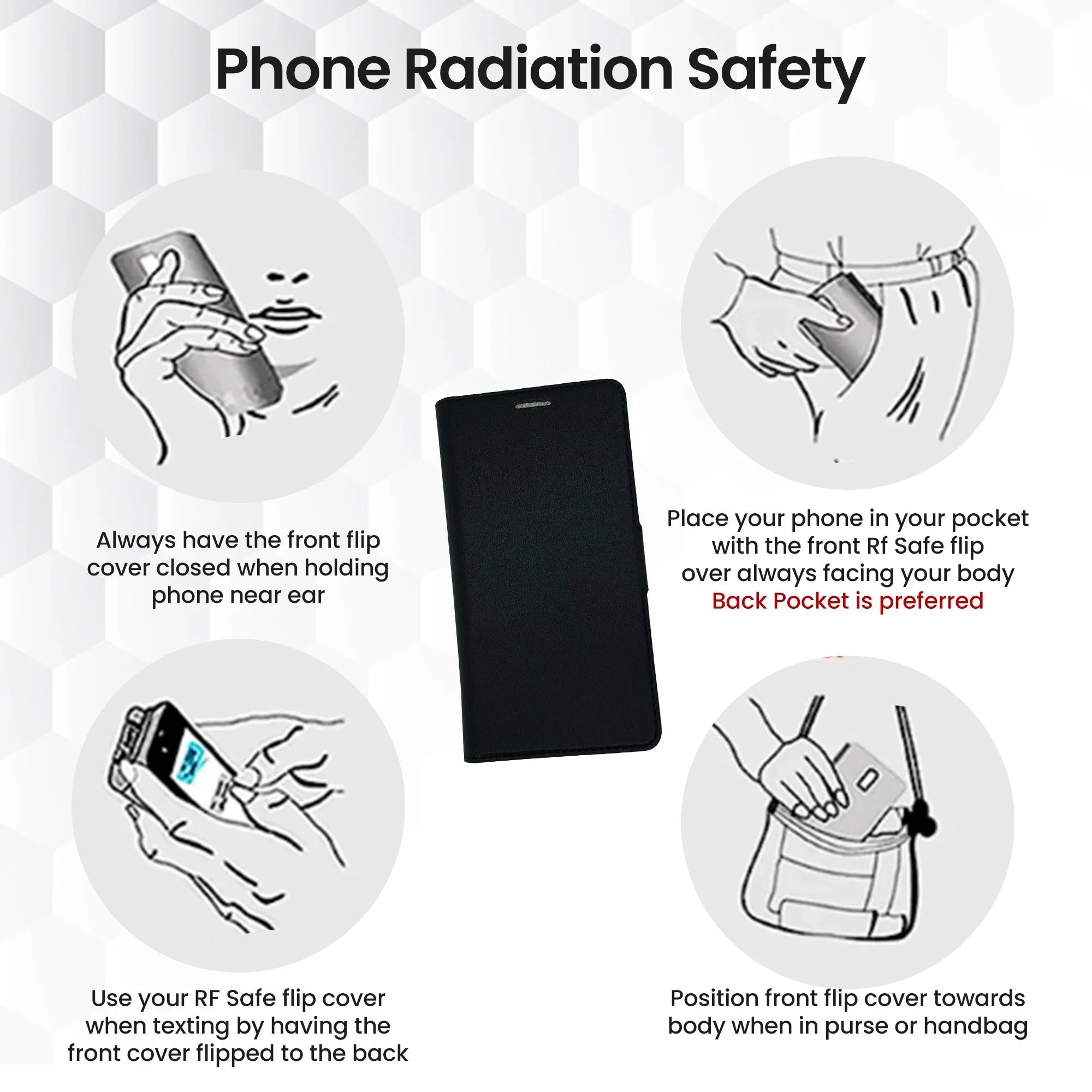 FE Blocking Samsung S20 Phone RFID QuantaCase? Case Anti-Radiation Galaxy