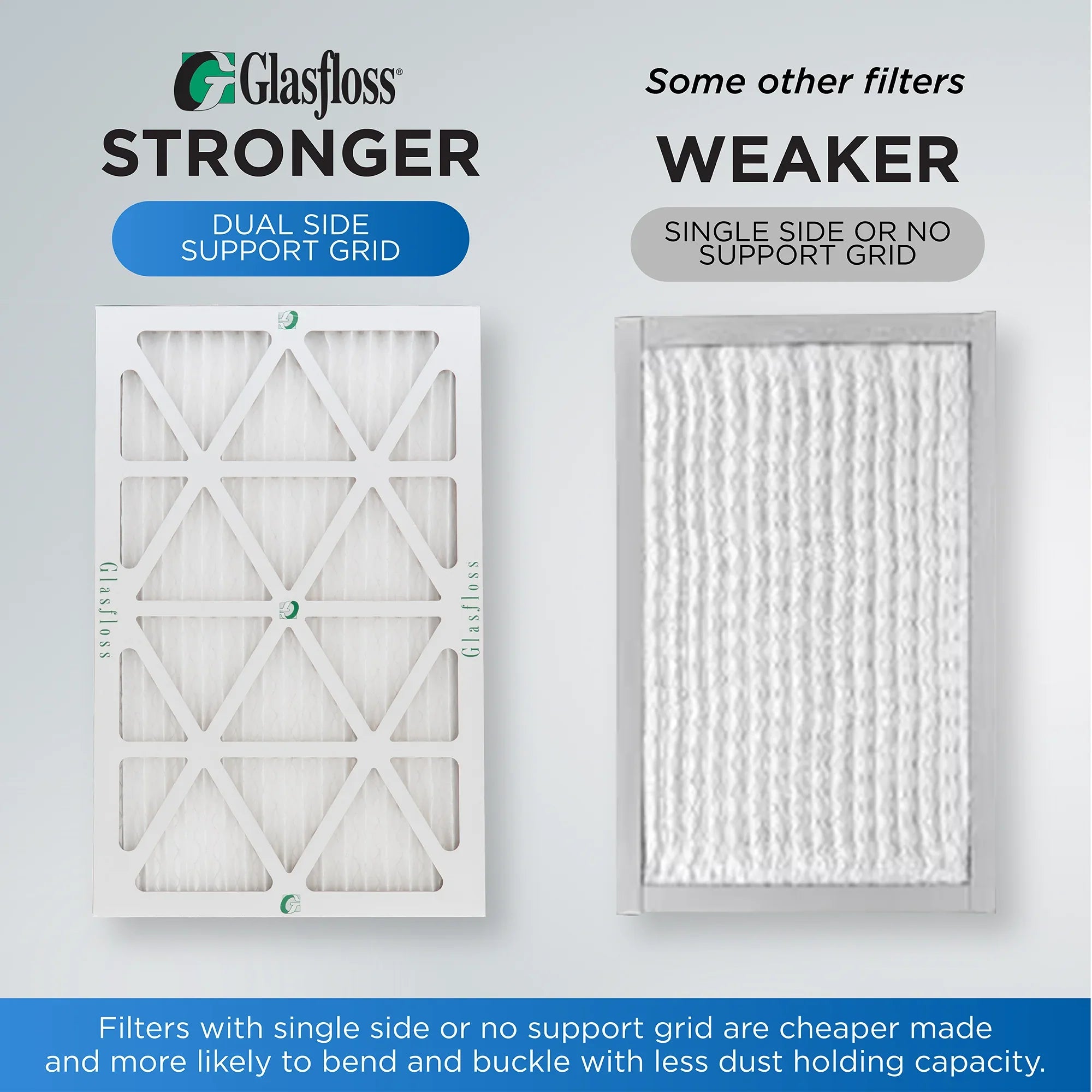 1-3/4 Glasfloss. Actual x Filters 24x24x2 10 23-3/8 Pleated Inch Size: Air 12 Pack of by MERV 2" 23-3/8 x