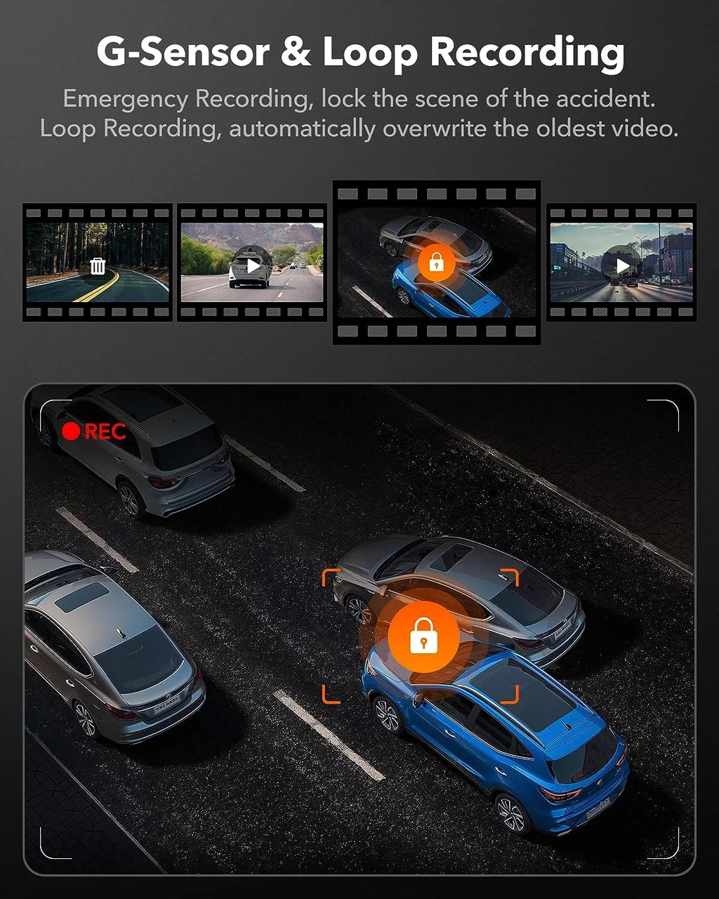 Dash Super WOLFBOX Night WiFi&GPS, Cam Parking IR G-Sensor, 4K Vision, 24H LCD 3 Front Loop Rear Monitor 3" Channel, DashCam with and Recording,