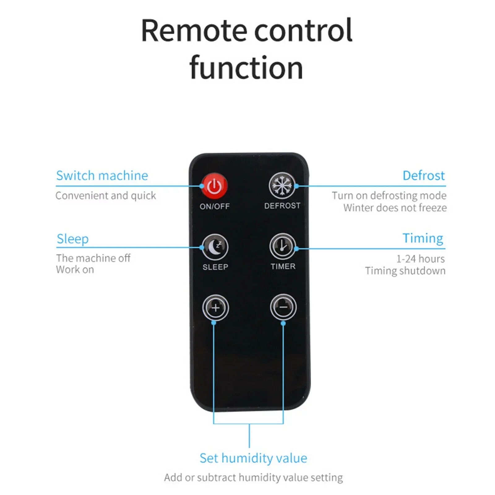 Air Dehumidifier Bedroom Dryer Remote Home Moisture Control Damp Free 500ml Mini