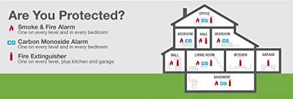 Carbon First Monoxide Hardwired (CO) Battery with BRK Backup Smoke Alert SC-9120B and Detector