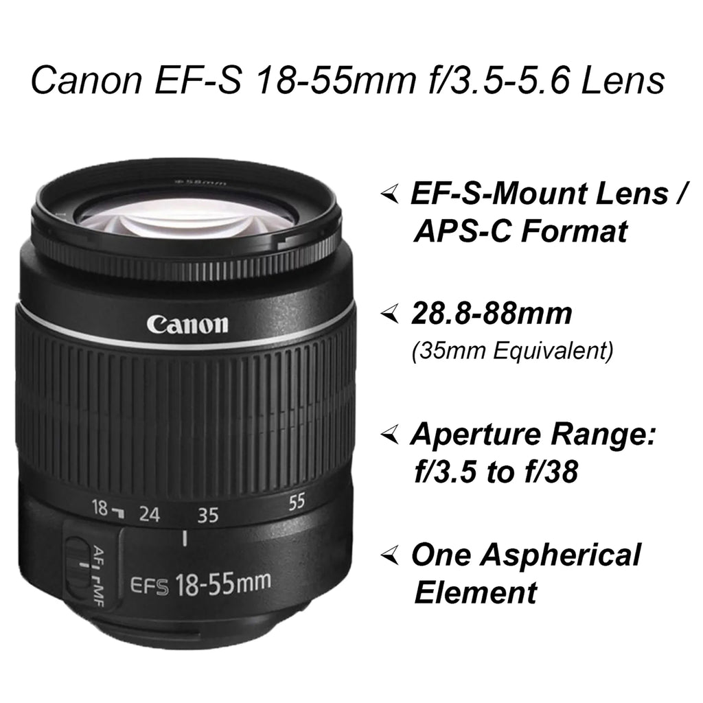 18-55mm, Card, Lens, 90D and Bundle 64GB Flash, SanDisk Tripod Backpack, 75-300mm with ZeeTech Camera DSLR EOS Accessory Canon