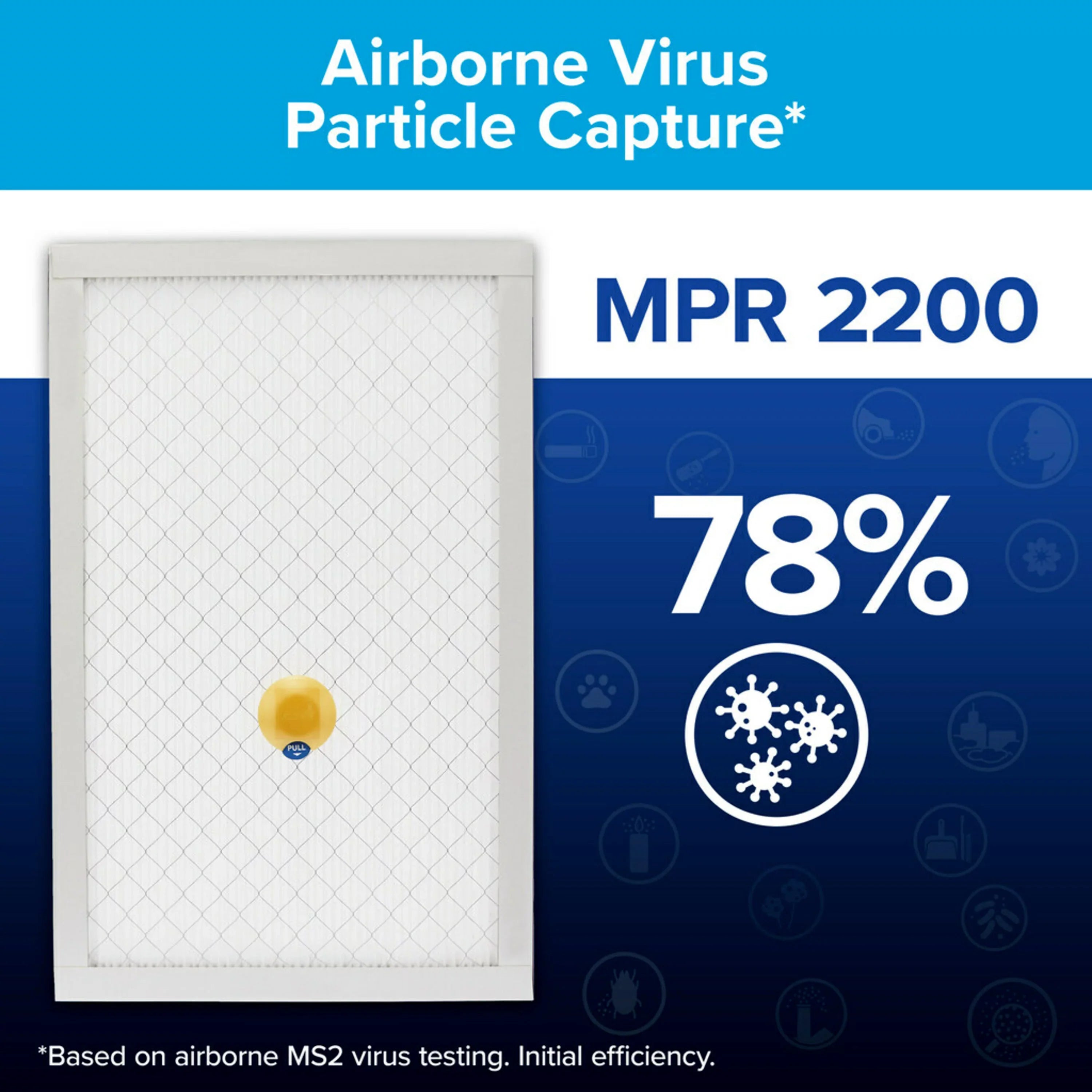 & HVAC Filtrete Home Premium Smart Filter, 2200 1 Pollutants 1 x Filter and MPR, inch Air Allergen x Furnace 20 25