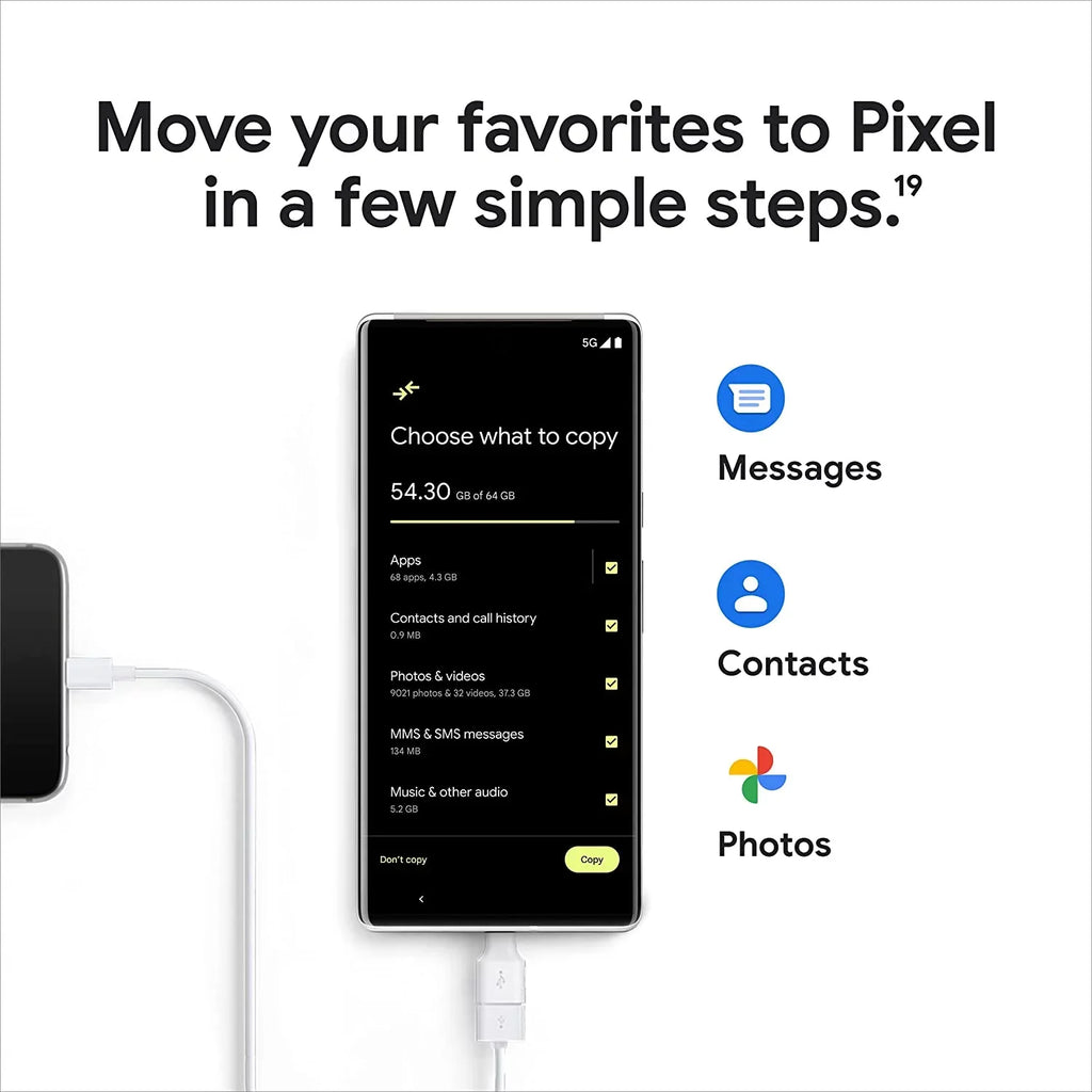 White) like 6 Google Verizon Pro Pixel 128GB (Cloudy New Cellphone-
