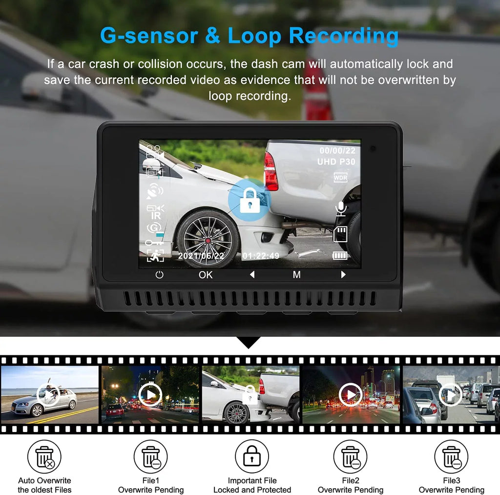 With Night Vision£¬GPS£¬Parking With Abask Inside 4K - Card Front 32GB Angle A8 Mode£¬G-Sensor£¬Loop 170¡ã/140¡ã - 1080P Recording£¬WDR cam Dashcam Dual and