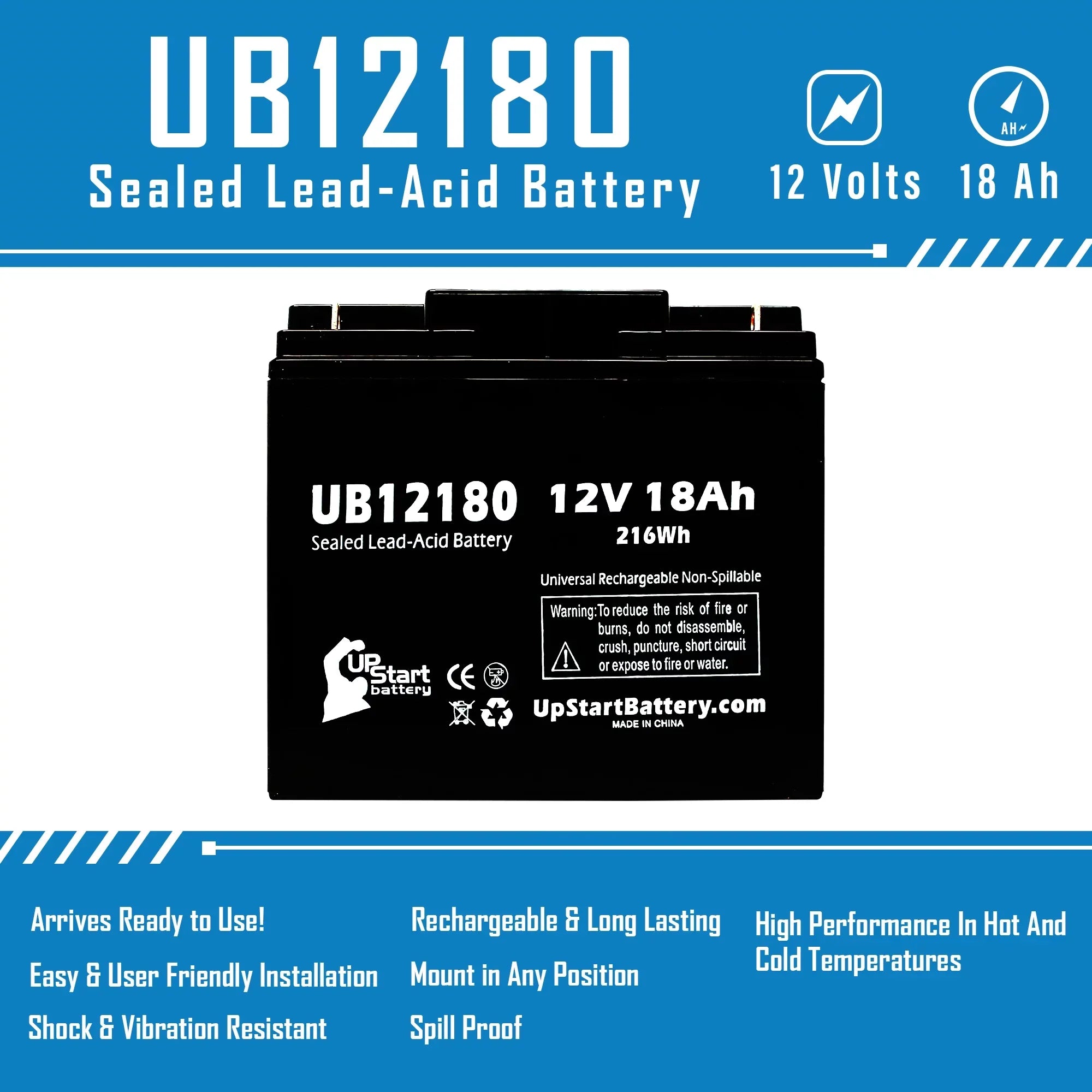 Replacement 18Ah, Universal Sealed T4 PX12180 - 18000mAh, 2x UB12180 Compatible Lead Terminal, / GS SLA) Acid Pack AGM, Battery - Portalac (12V, Battery
