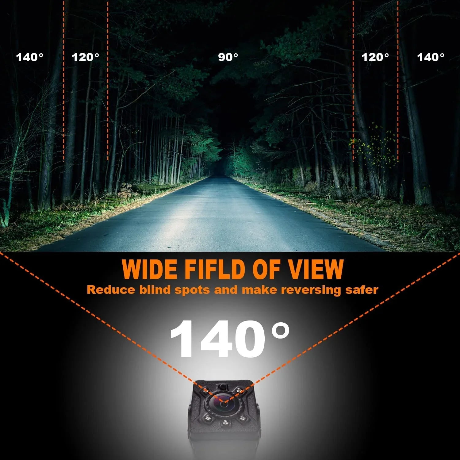Yuwei CM019, Backup Vision CVBS License Camera Camera, 720P/ Angle Night Plate reversing View 140¡ã Image Perfect Rear