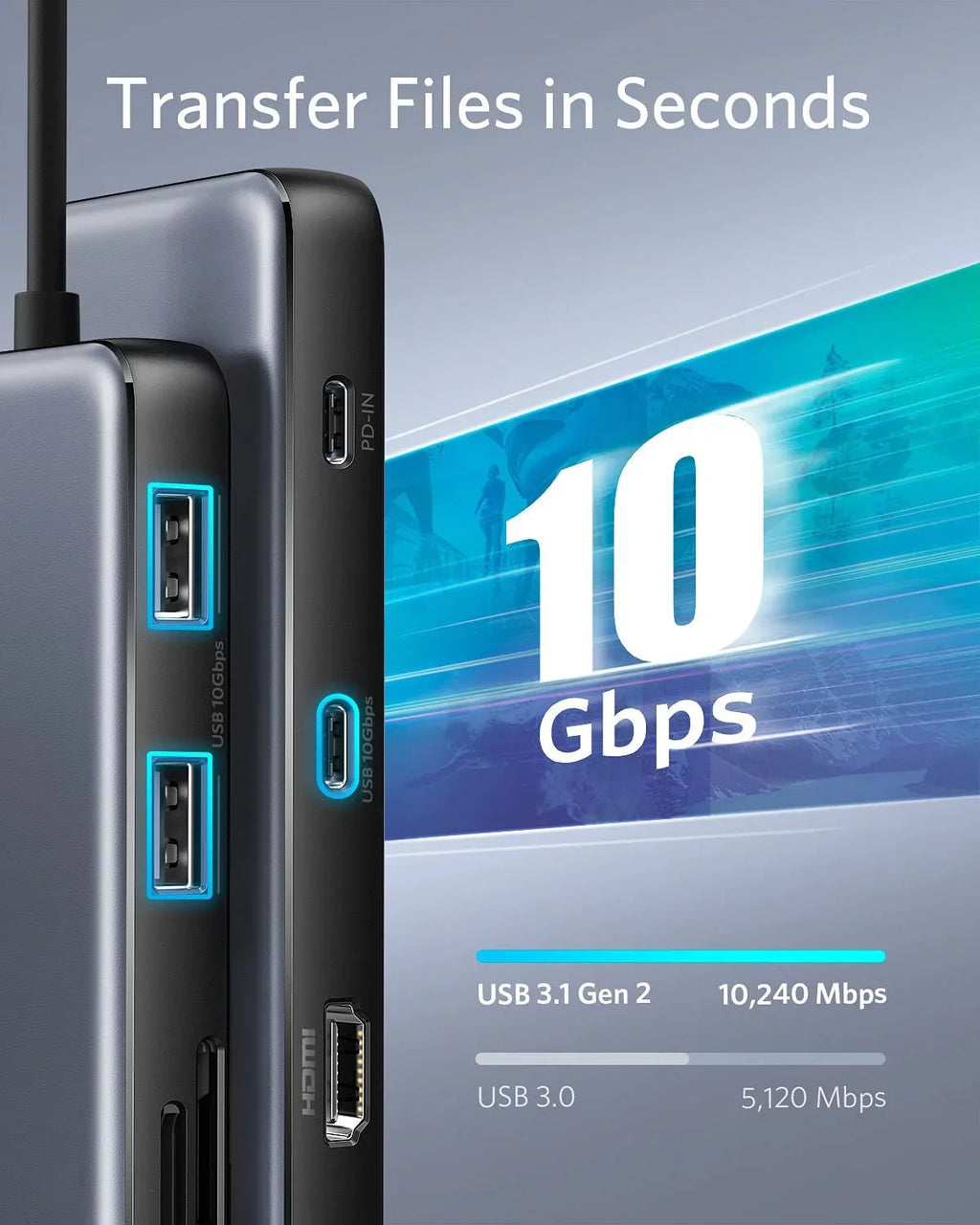 Delivery,4K with Port,SD 8-in-1 Card USB Anker Power 60Hz 100W Hub Reader HDMI,Ethernet C Adapter