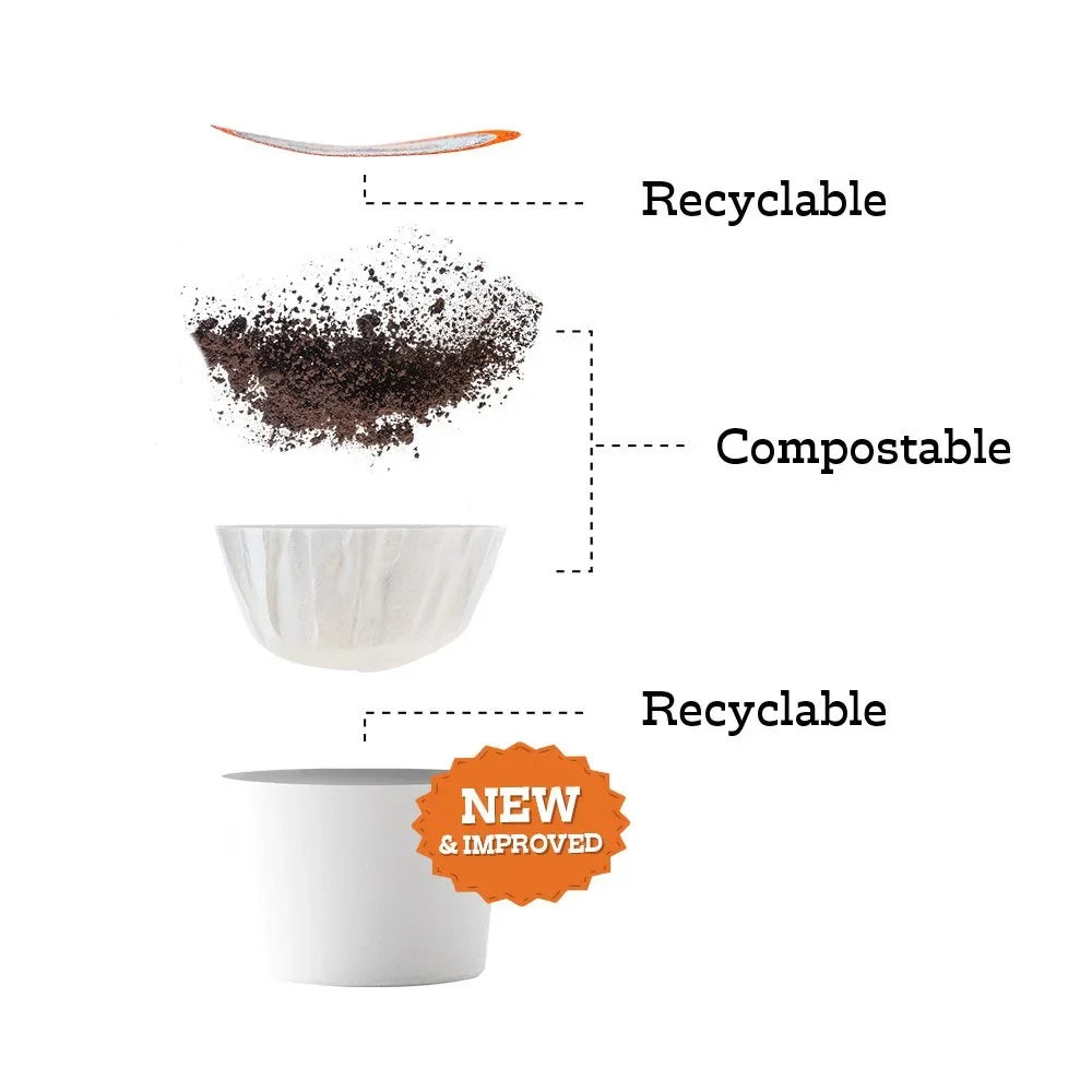 Pod for Count Roast Roasted Fresh 72 Dark Coffee, Pack, Coffee Variety Brewers K-Cup Keurig