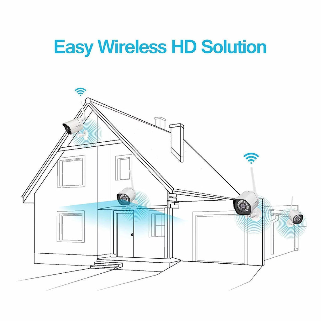 '- Pack) (Supports 2.4Ghz Vision IP Camera (3 WiFi) System Cameras Only HD Full with Smart Assistant Night Google Wireless Security WiFi Zmodo Outdoor Works with