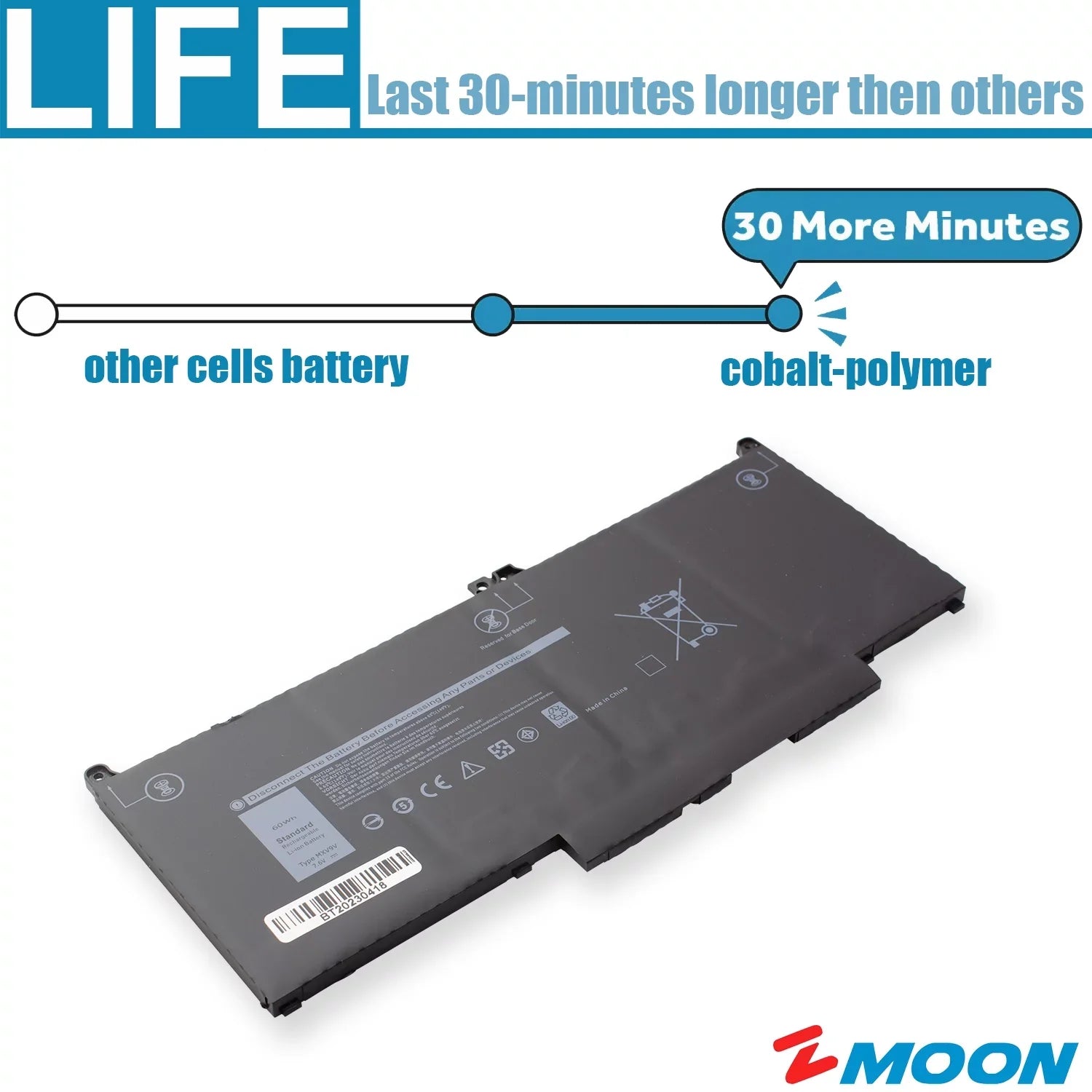 2 7300 Black, Battery MXV9V P99G Inspiron in P97G 7400 P100G Dell Laptop 1 for P96G 5300 5310 7306 Latitude 7300