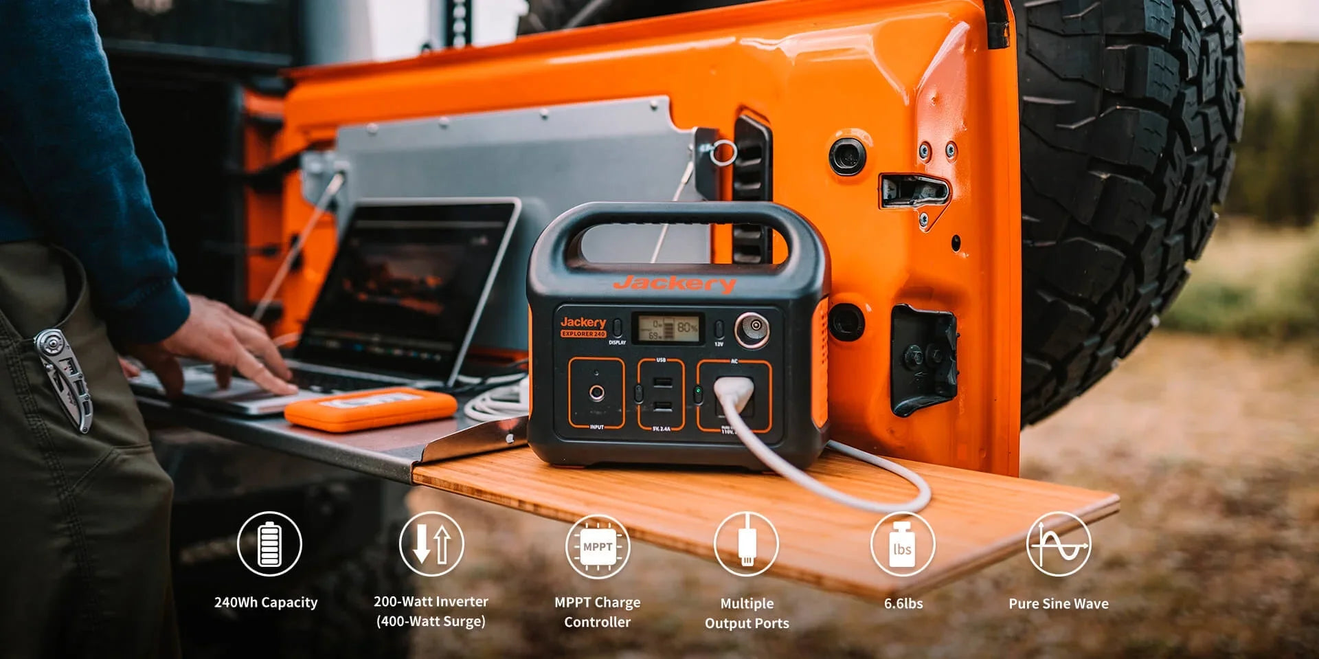 AC Sine Station 110V/200W Outlet, 240Wh For Portable Camping Battery, Emergencies Travelling Solar And 240, Generator Backup Power Wave Explorer Outdoors Lithium Pure Jackery