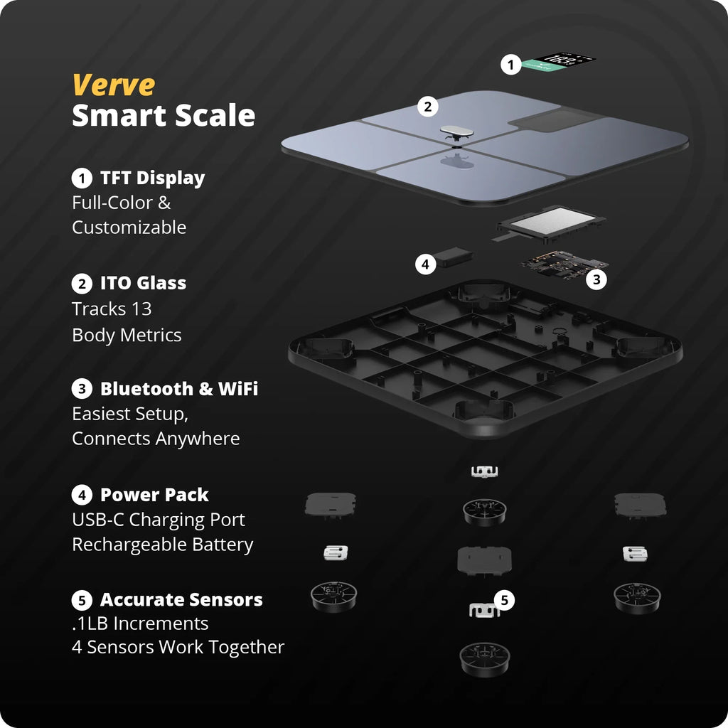 and Verve SwiftSync, Goods Greater AccuCheck and User Free with Bathroom 10 Digital App Profiles Smart Scale, Tracking Bluetooth Enabled Featuring WiFi