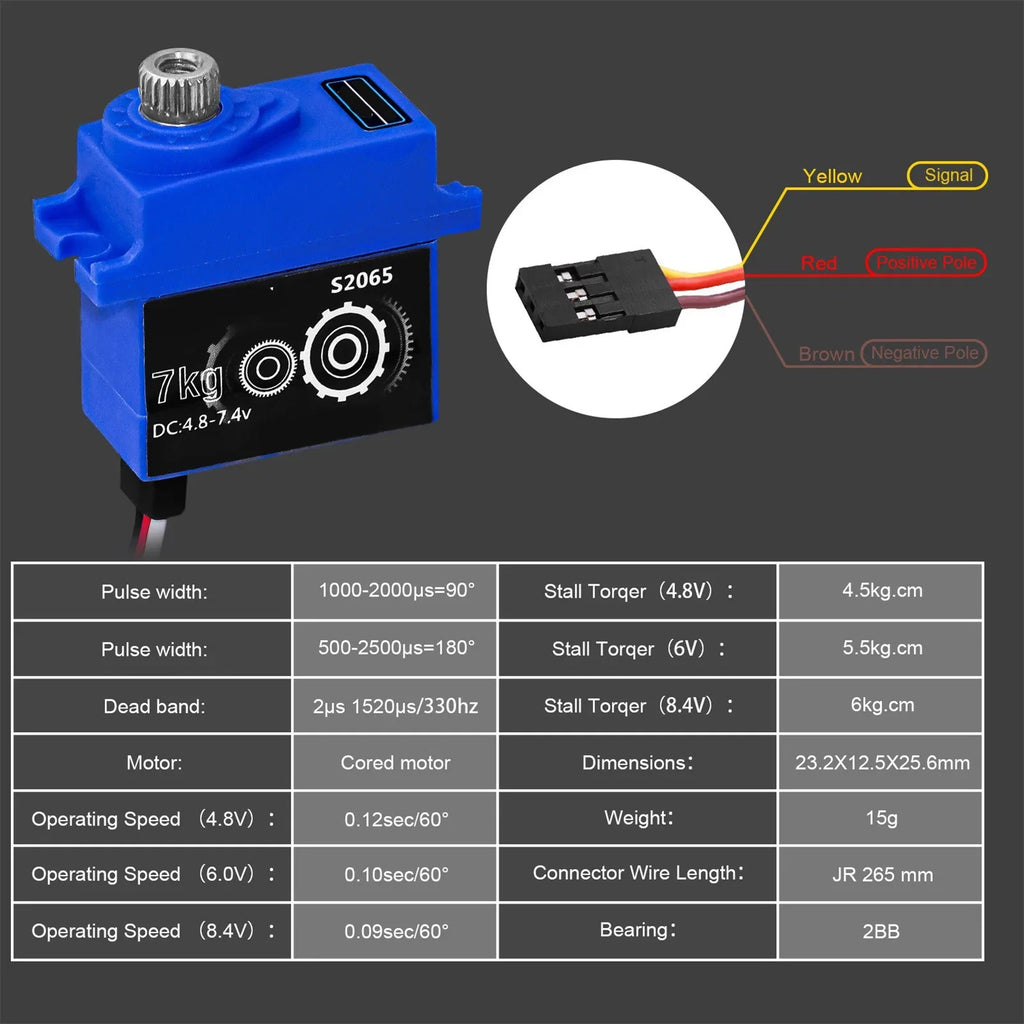 Clearance 1/18 Servo Mount Metal Servo Horn TRX4M Parts Saving RC Digital Season for 2023RC Micro Gifts Servo Holiday Upgrade and Car Gear with Servo