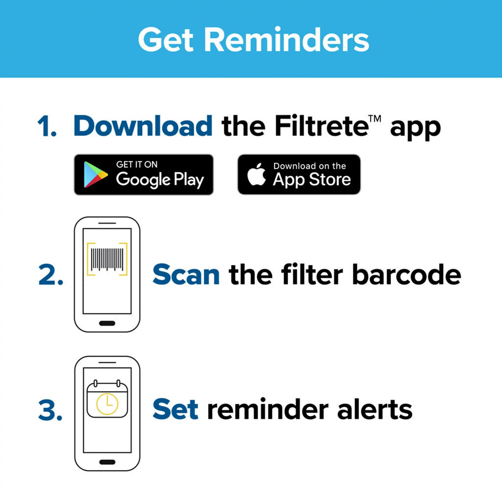 Air Particle Filtrete 800 Filter, 18x20x1 MERV Reduction, Filters Micro 10, MPR 4