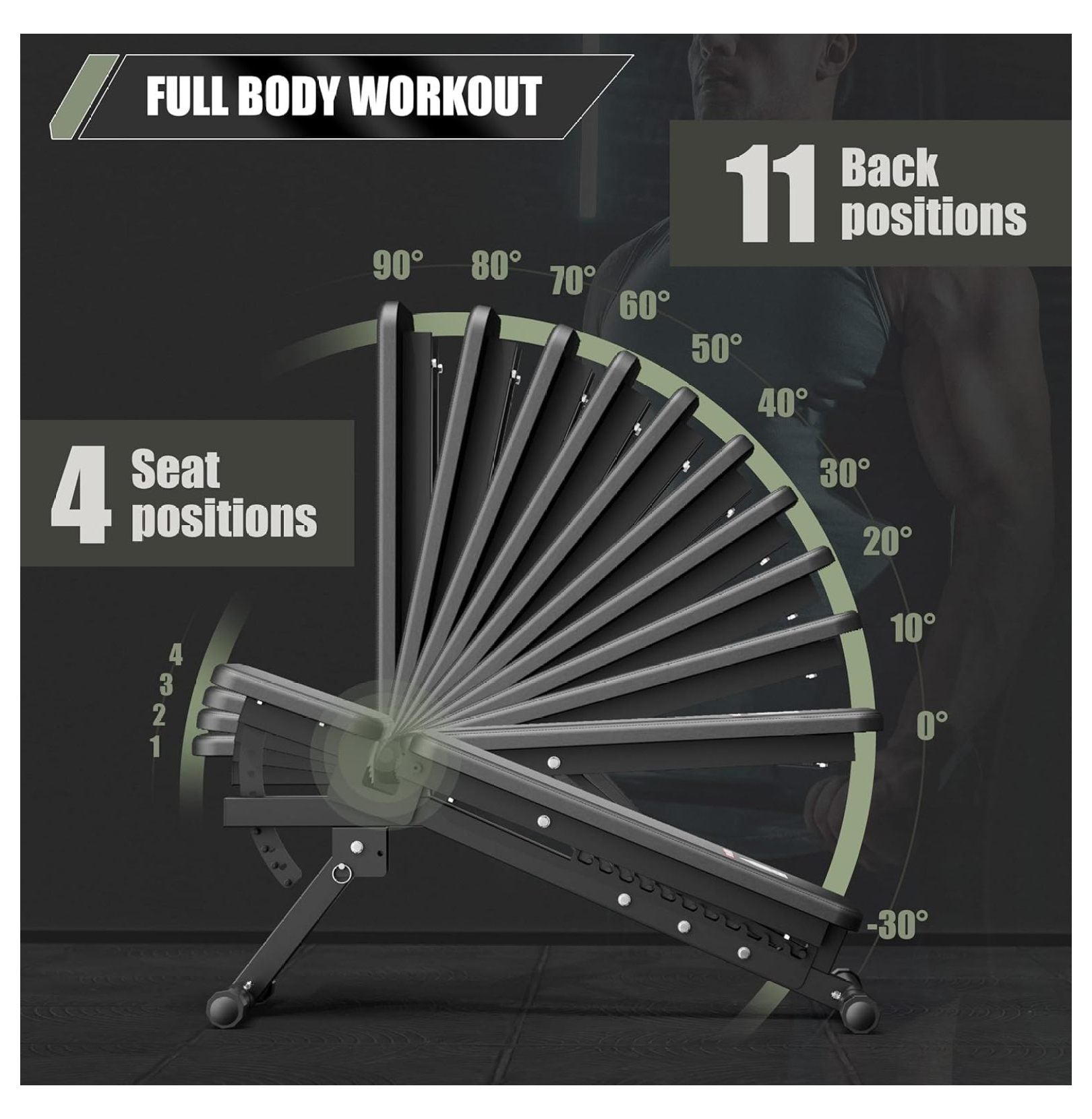 and and Workouts, Bench Weight Lifting, Capacity and Press Strength Fitness Major for Adjustable Weight Positions Gym Bench,1300 Press Bench Training 32 Garage Bench Home LBS