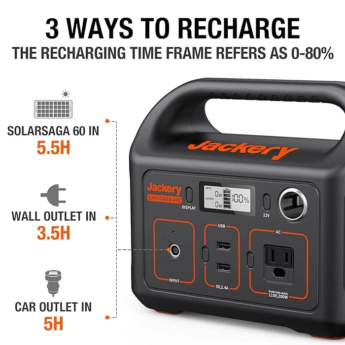 AC Sine Station 110V/200W Outlet, 240Wh For Portable Camping Battery, Emergencies Travelling Solar And 240, Generator Backup Power Wave Explorer Outdoors Lithium Pure Jackery