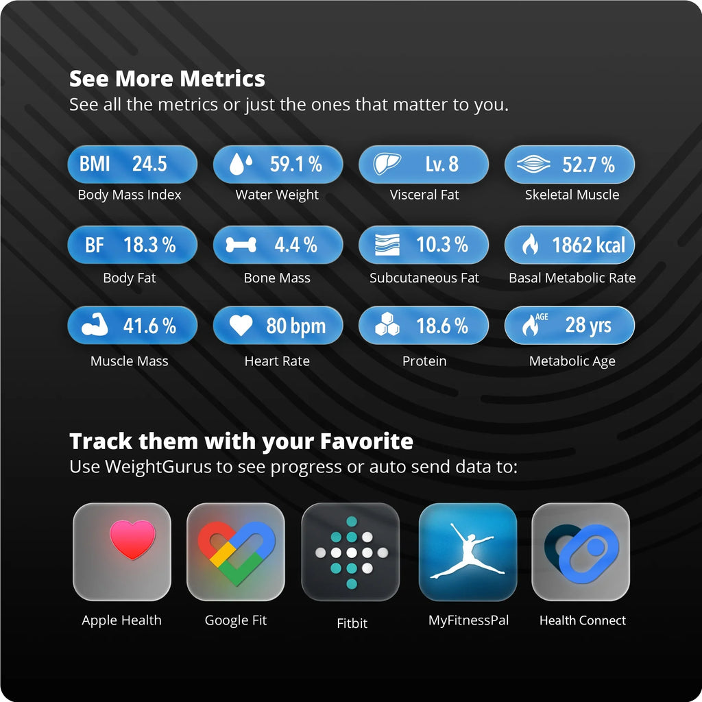 and Verve SwiftSync, Goods Greater AccuCheck and User Free with Bathroom 10 Digital App Profiles Smart Scale, Tracking Bluetooth Enabled Featuring WiFi