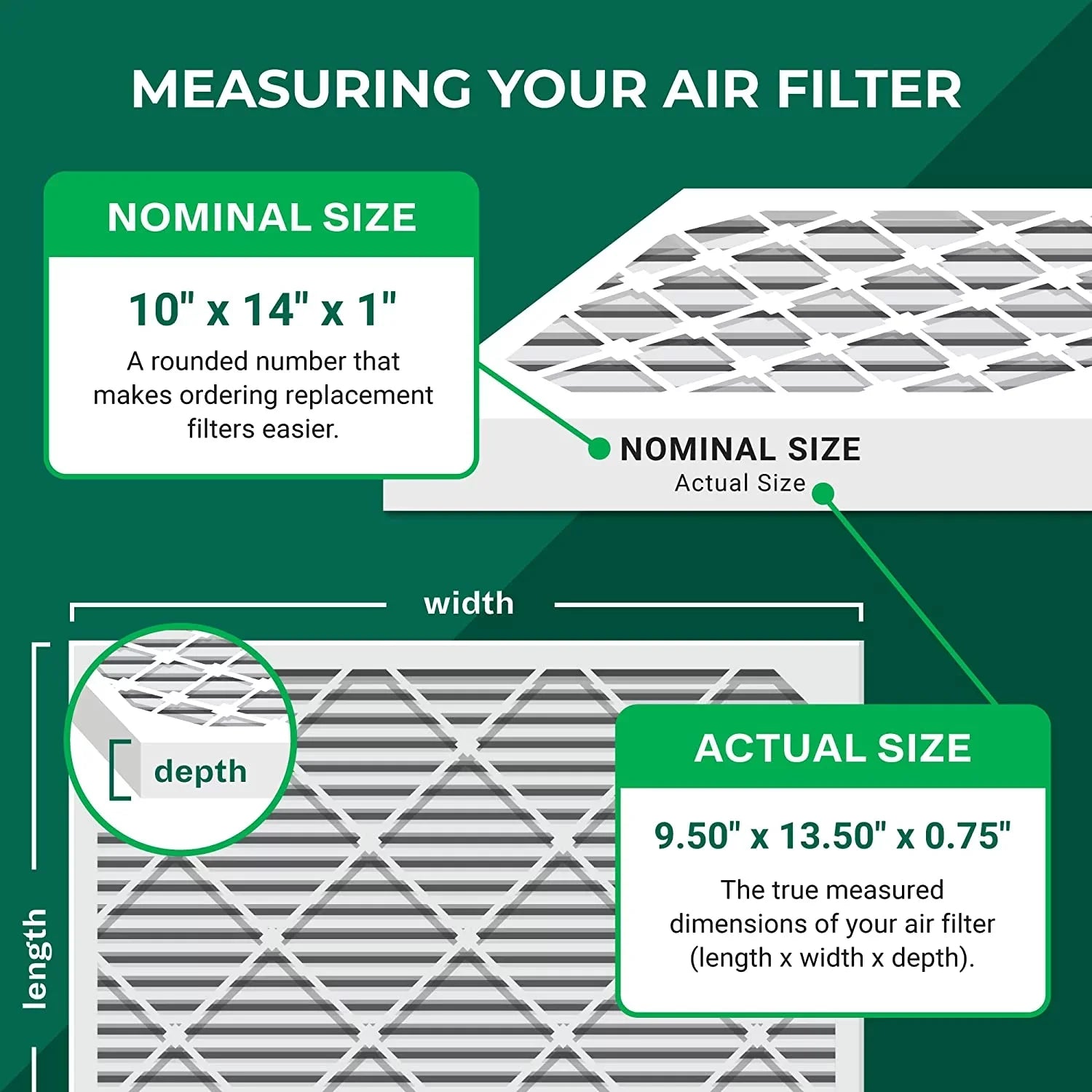 10x14x1 Pleated Air HVAC Filters AC (2-Pack) Furnace MERV Filterbuy 11