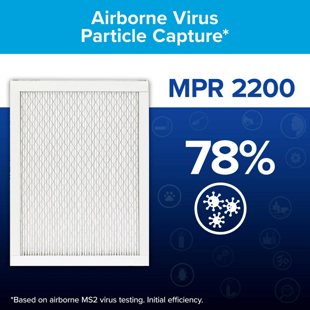 3M, Filter HVAC Furnace Elite Filtrete Allergen 2200 MPR, 1 Air Filter, by Reduction 20x20x1,