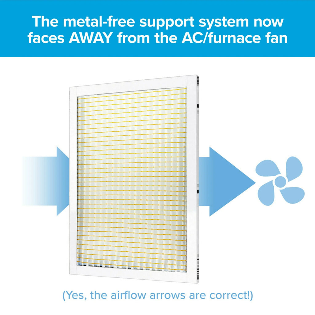 Air Particle Filtrete 800 Filter, 18x20x1 MERV Reduction, Filters Micro 10, MPR 4