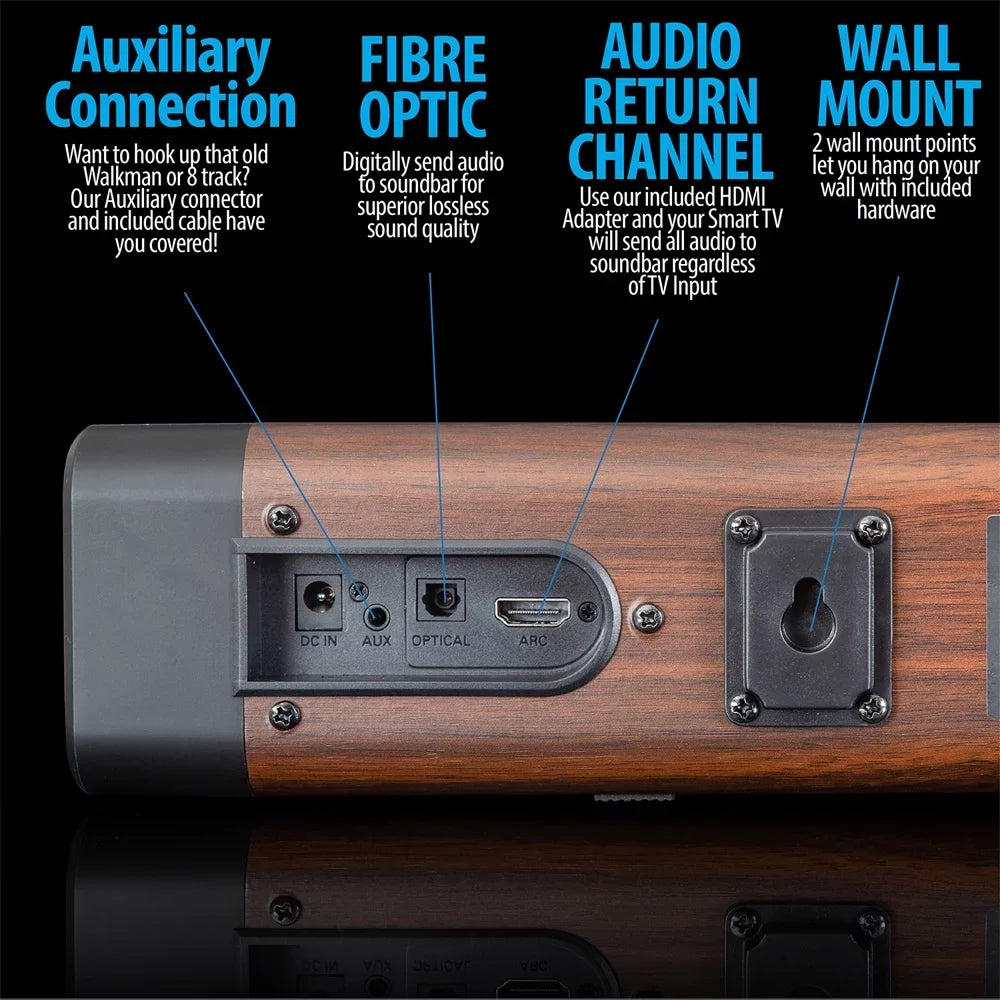 Builtin Soundbar Drivers SB200WOD Gear and Deco with (Refurbished) Restored Four inch Dual Channel 2.5 Subwoofers 60W 2.0