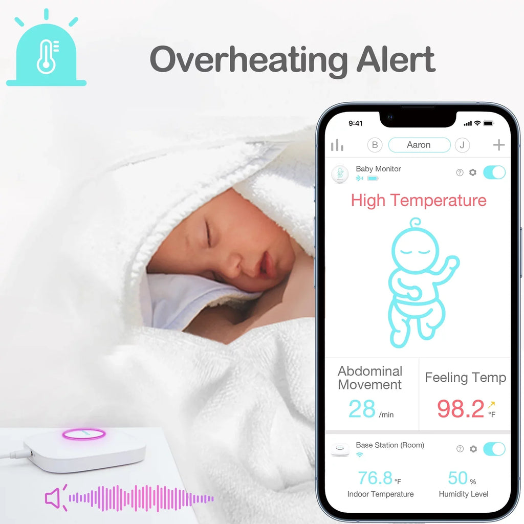 Smart Sense-U Movement and - Anytime, Movement, Green Monitor Sleeping Anywhere, - Smartphone and Baby's Station Temperature, on Abdominal Baby Rollover, Tracks Abdominal Base Position Humidity
