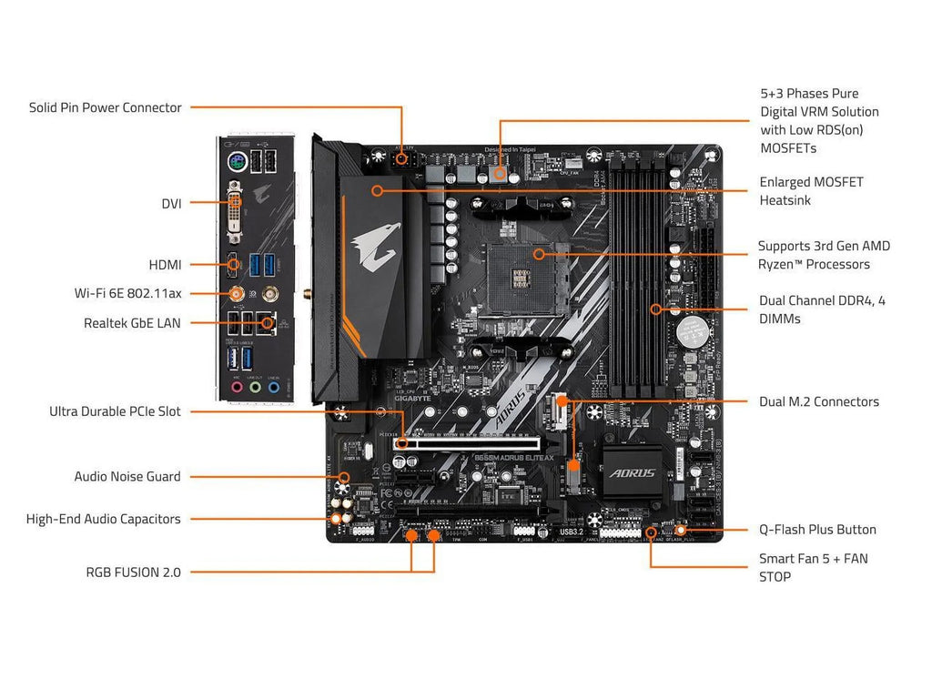Micro-ATX 4.0 B550 3.2 AM4 GIGABYTE Gen Single B550M M.2, USB (rev Motherboard GbE with 1.3) ELITE PCIe Realtek AORUS AMD SATA 6Gb/s, 1, LAN, AX
