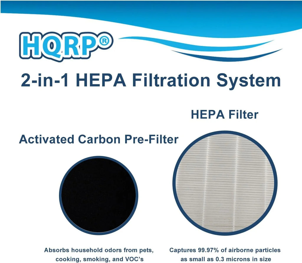 Activated + AP1512HH 2 Airmega HQRP 3304899, Replacement 4 Carbon Mighty, Purifier, Compatible True Airmega AP-1512HH AP-1518R with 200M Filter HEPA Part Air Pre-Filters Coway Filter
