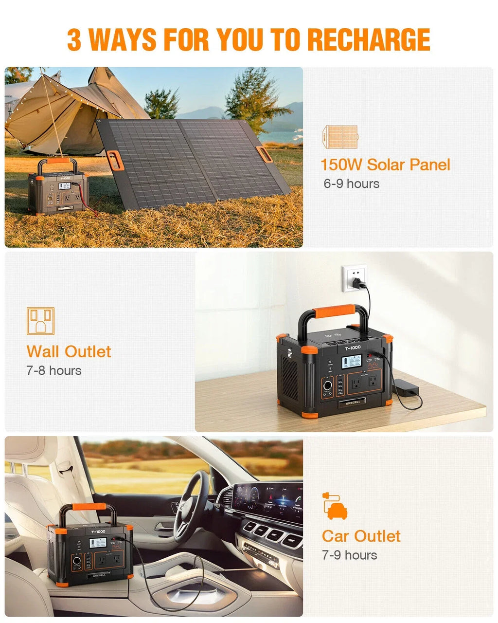 Panel Foldable RV Set Camping + 1000W GRECELL Kits Solar Station for Power 200W