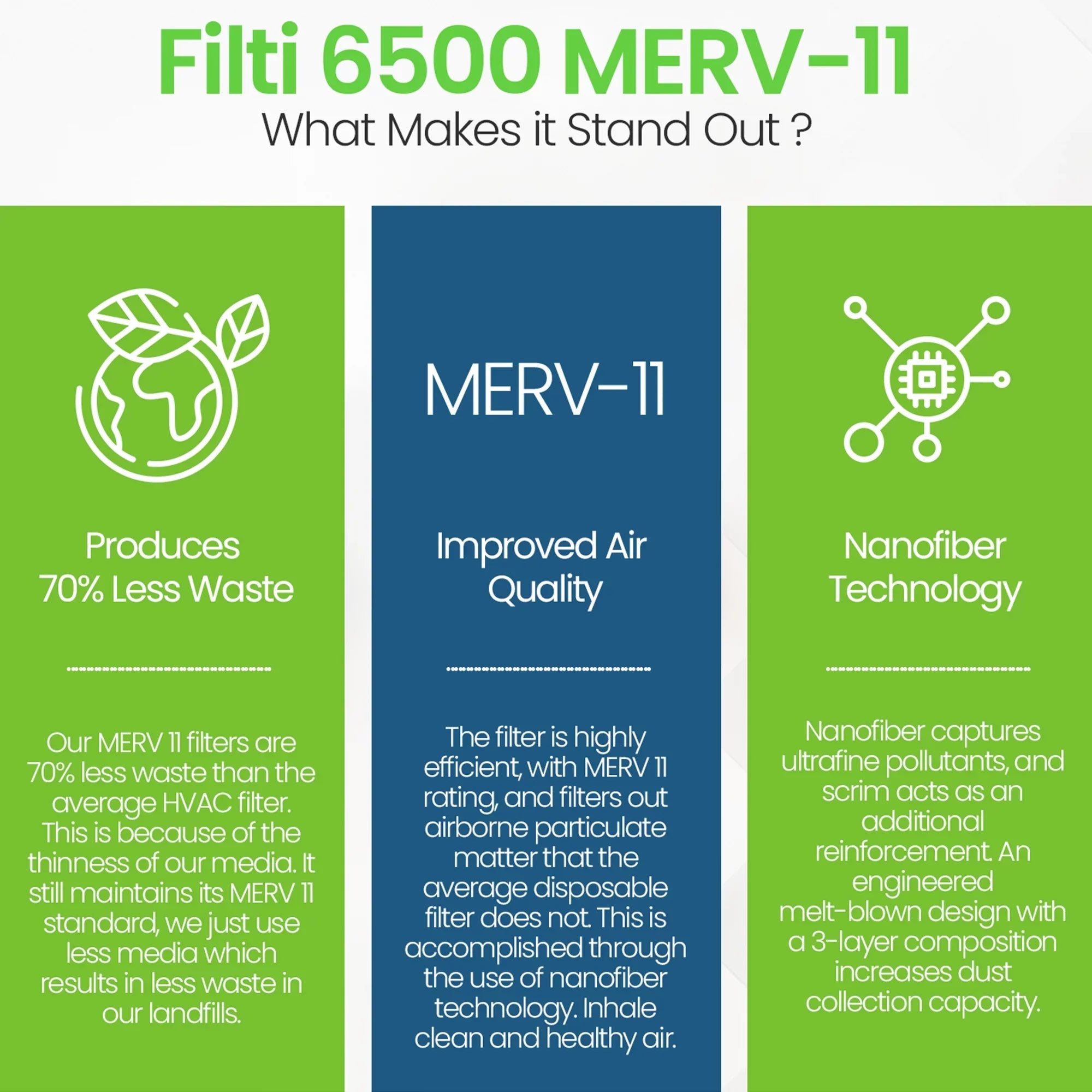 (4 11 Home 16x20x1 Pack) 6500 MERV Air Filti Filter Pleated Furnace HVAC