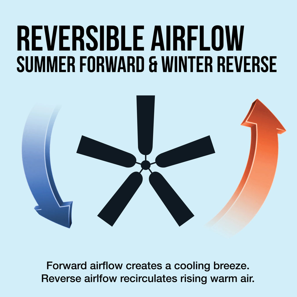 with Fan 52 Reverse Kit, Blades, Mainstays Hugger inch Airflow 5 Indoor Light Ceiling White,