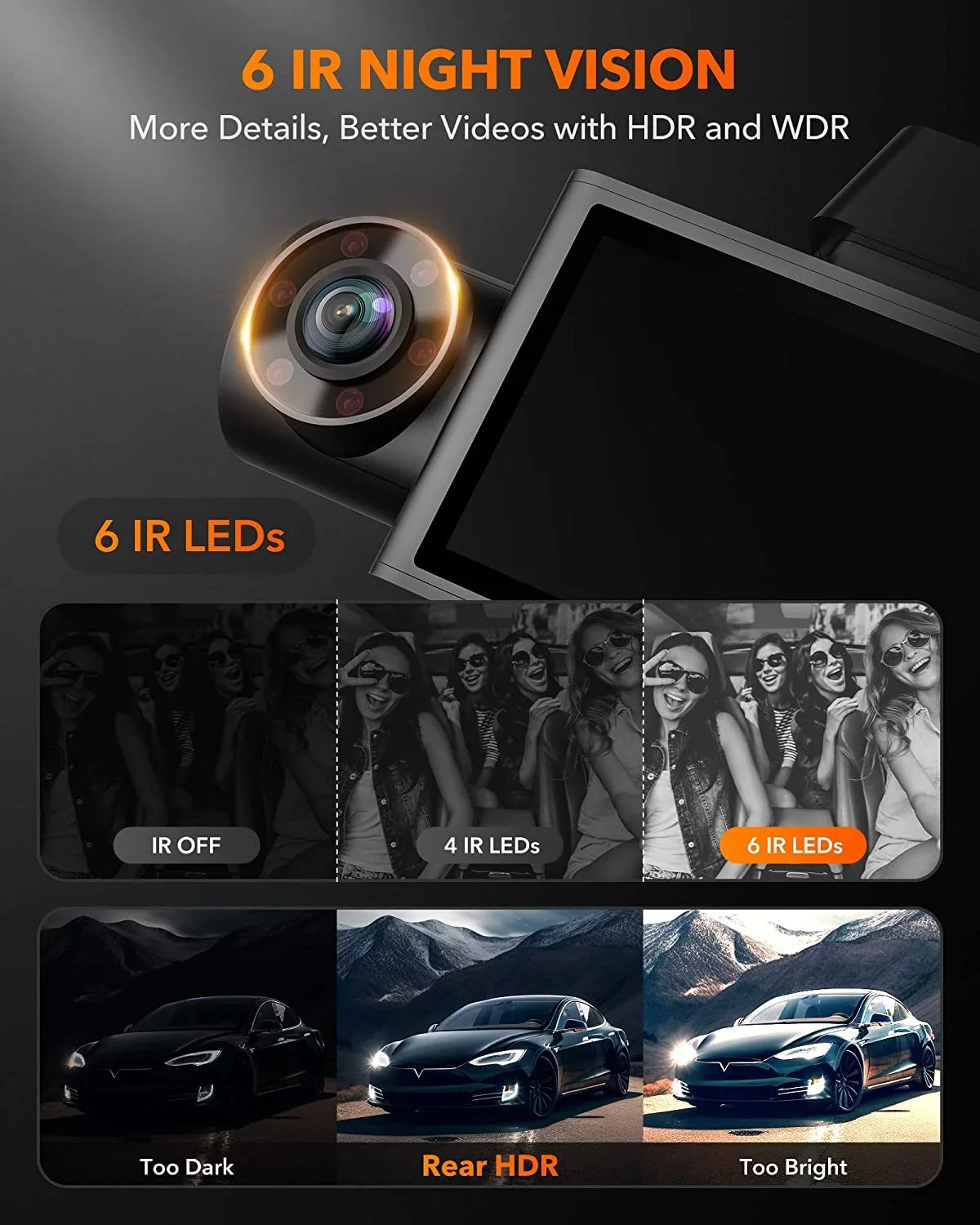 Dash Super WOLFBOX Night WiFi&GPS, Cam Parking IR G-Sensor, 4K Vision, 24H LCD 3 Front Loop Rear Monitor 3" Channel, DashCam with and Recording,