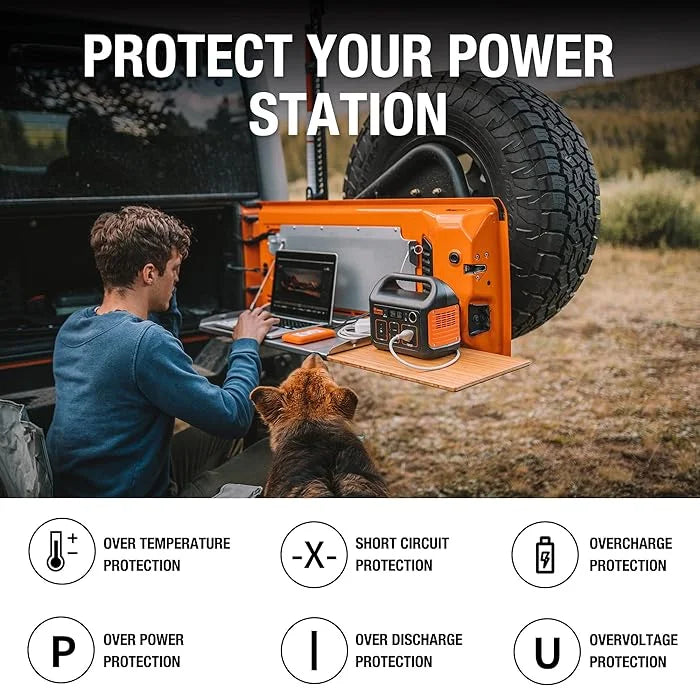 AC Sine Station 110V/200W Outlet, 240Wh For Portable Camping Battery, Emergencies Travelling Solar And 240, Generator Backup Power Wave Explorer Outdoors Lithium Pure Jackery
