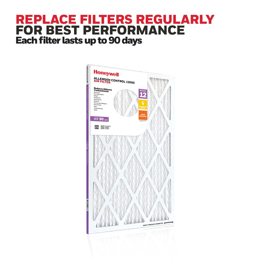 MERV Honeywell Pack Air Filter- Furnace 14x20x1 HVAC 4 12 Pleated