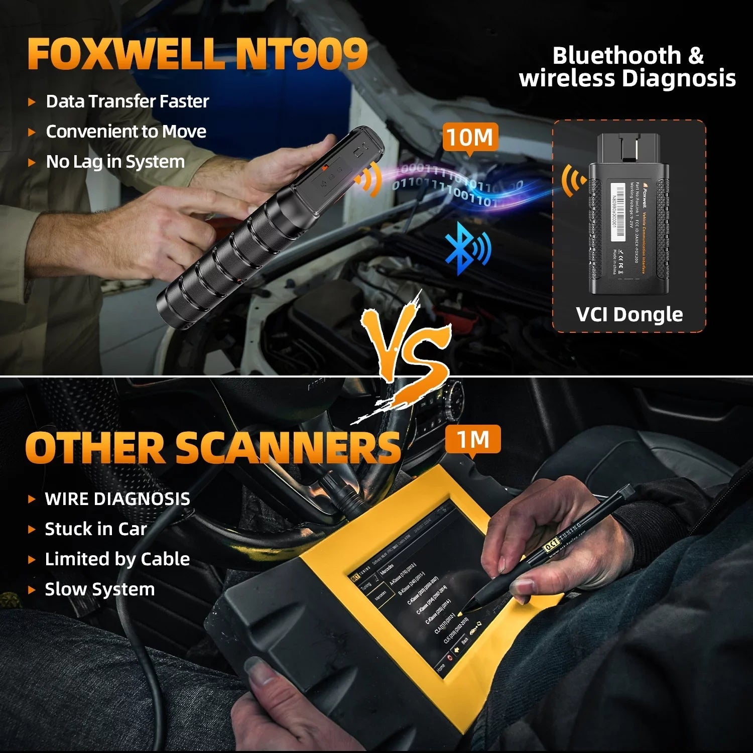 NT909 AutoAuth Services Scanner All AutoVIN Tool OBD2 Vehicle Automotive Reader Scan Control OBDII 30+ Car Scanner FCA Bi-directional Analyzer Test Diagnostic Systems Active Code Reset Foxwell